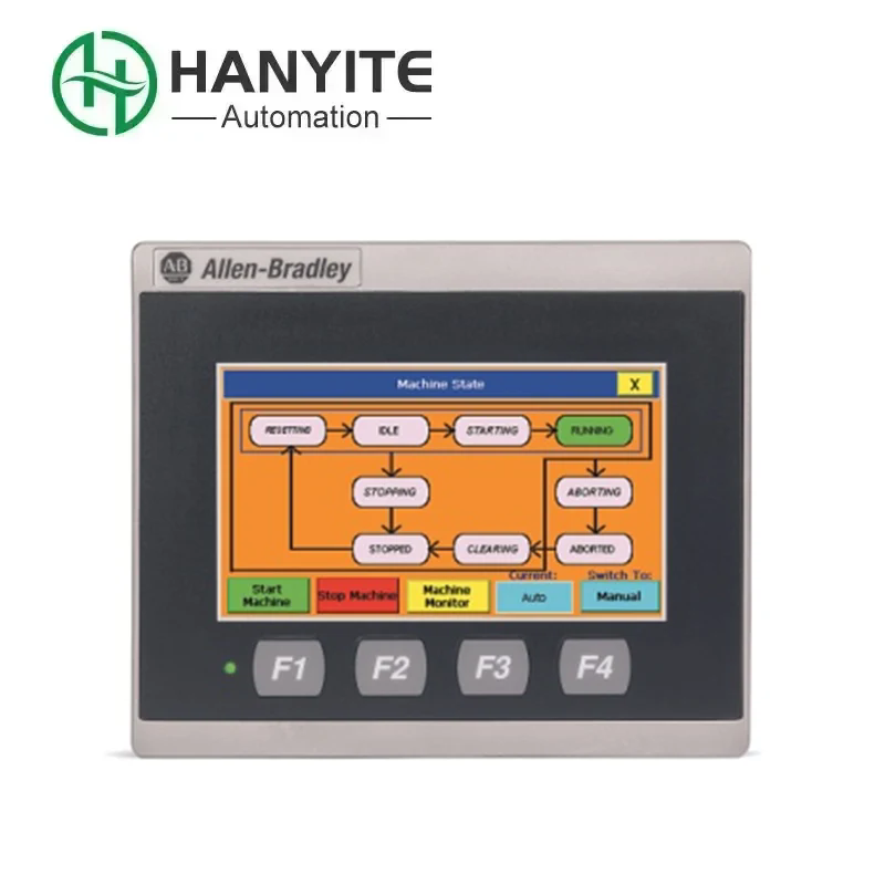 Hvad gør Allen Bradley Automation Systems til fremtiden for industriel kontrol?